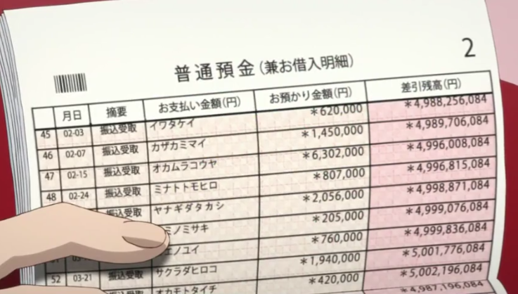 賭ケグルイ 11話動画の感想 ラストの白髪で大草原 あにまと